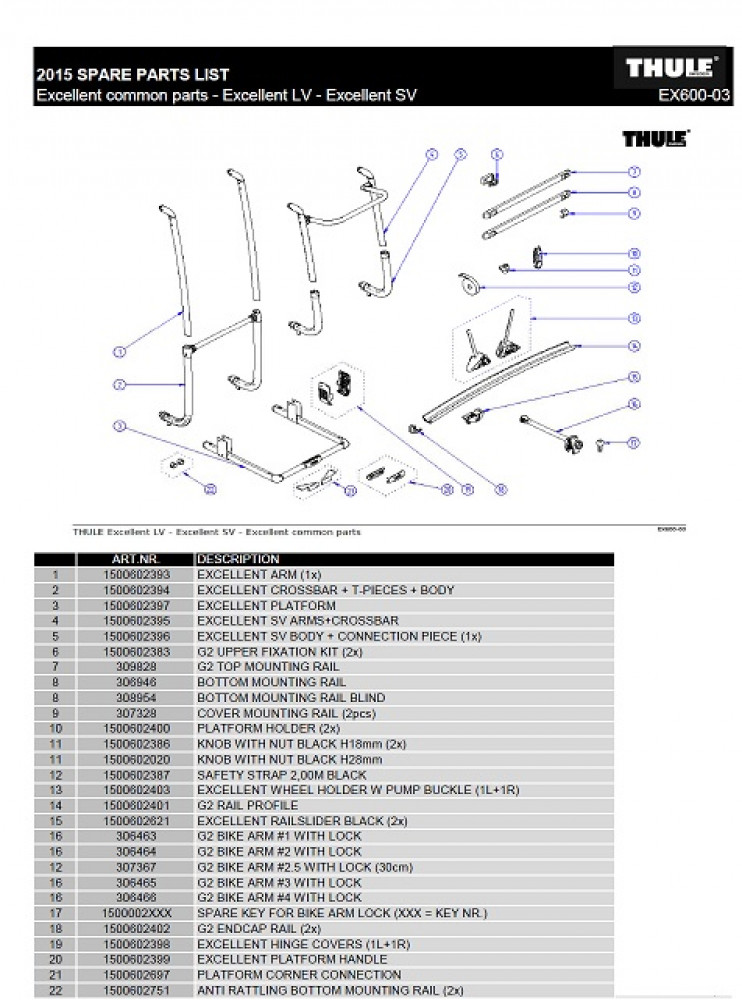 Thule Excellent arm