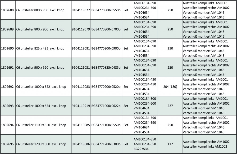 Dometic C6 Raamuitzetter zonder Knop 500x300