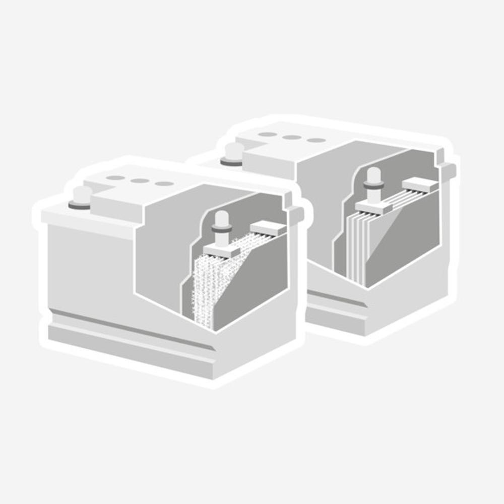 Dometic PerfectPower DCC 1212-10 12V 10A