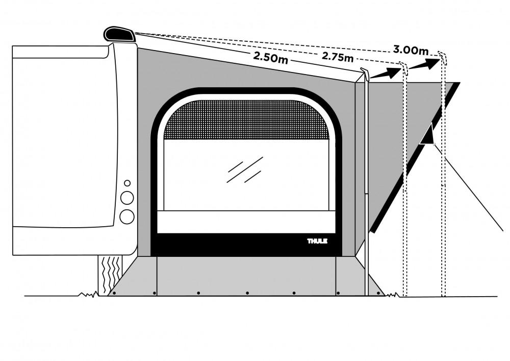 Thule QuickFit kit voor luifels 2,75-3,00 uitval