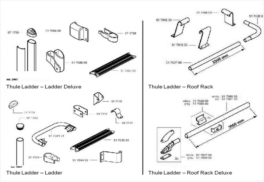 Hinge oval Omniladdder de Luxe 1500600529