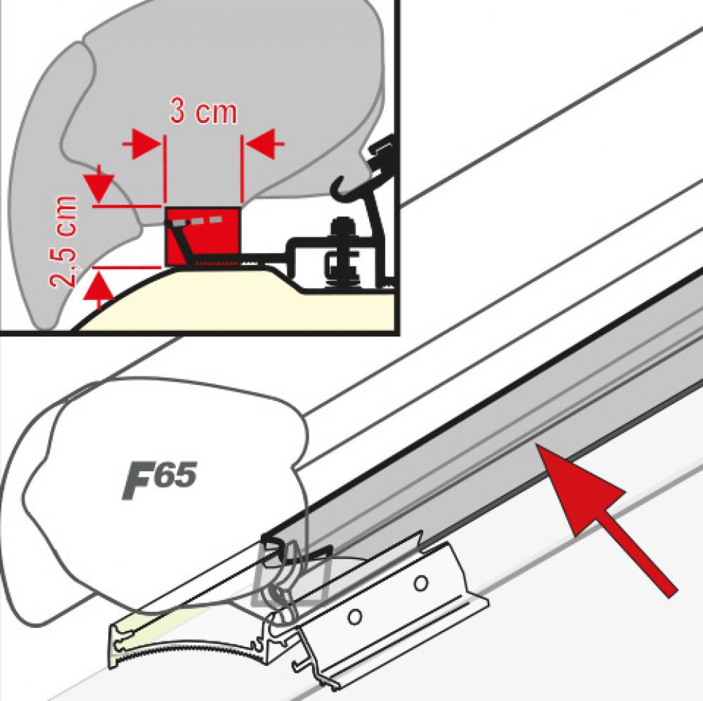 Fiamma Kit Rain Guard F65/F80 450cm