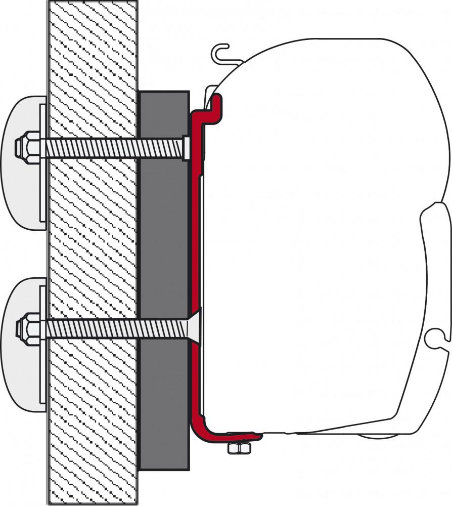 Fiamma Dethleffs Globebus Kit F45