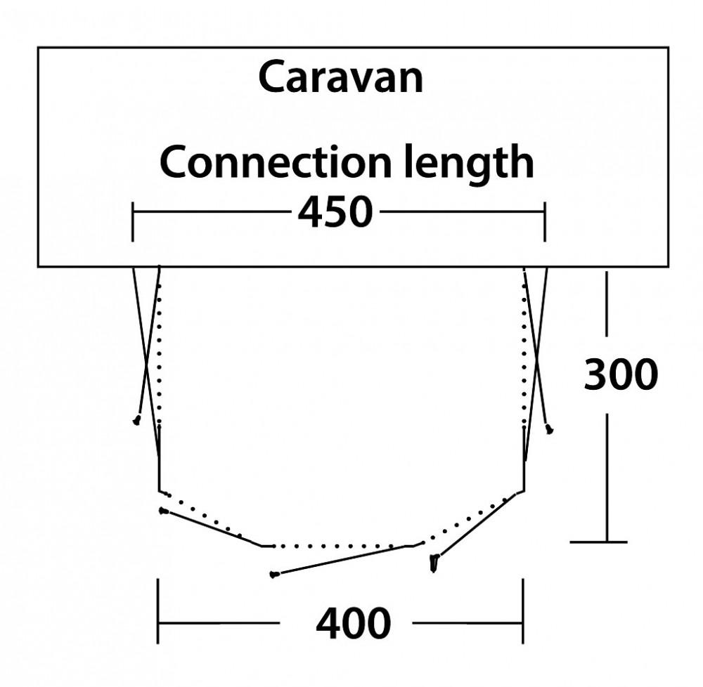 Mirage 400SA Caravanvoortent