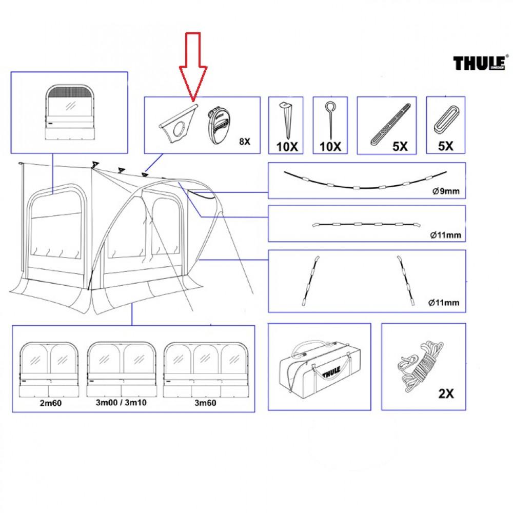 Thule bevestiging Quick Fit (8x)