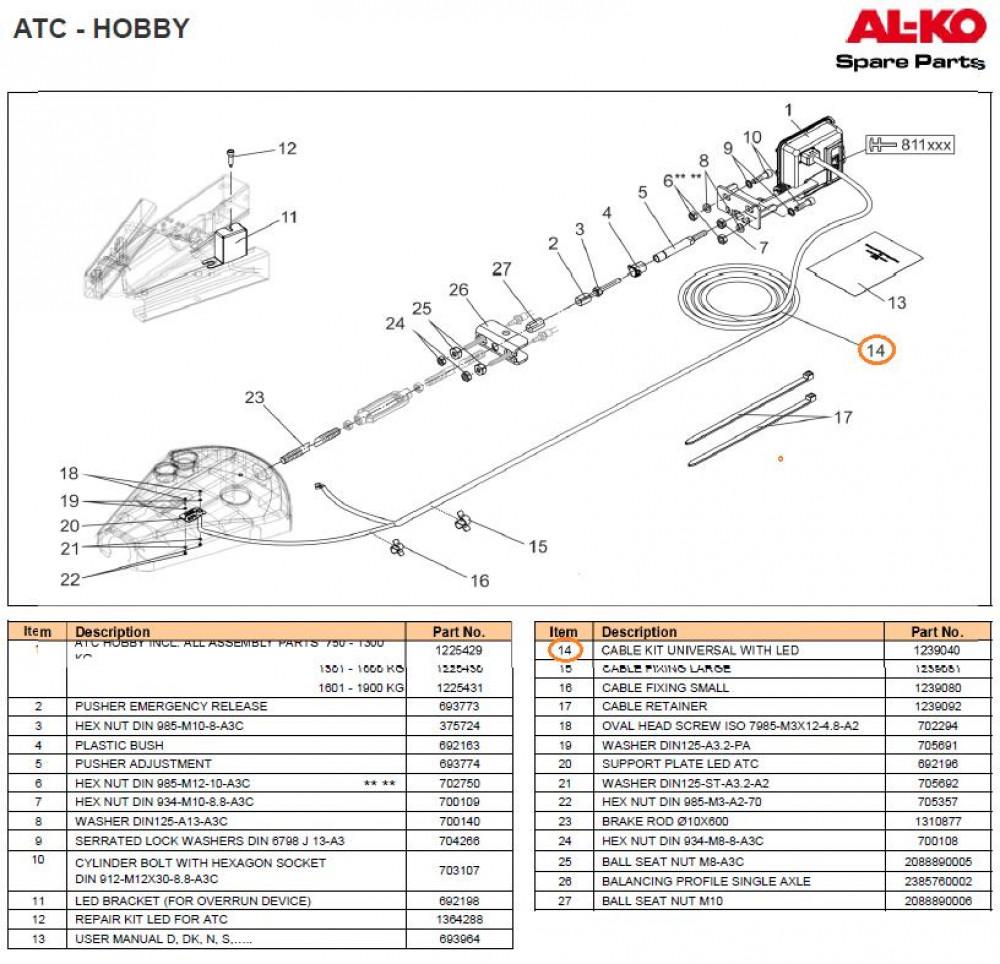 AL-KO ATC LED Paneel en Kabel