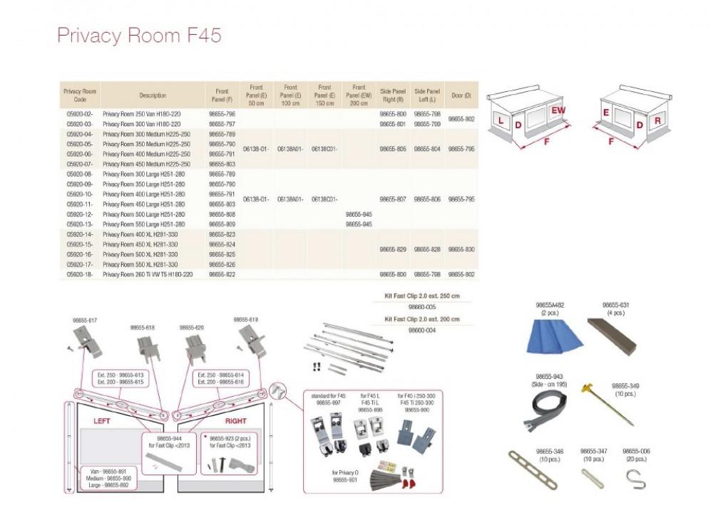 Fiamma Kit Fast Clip