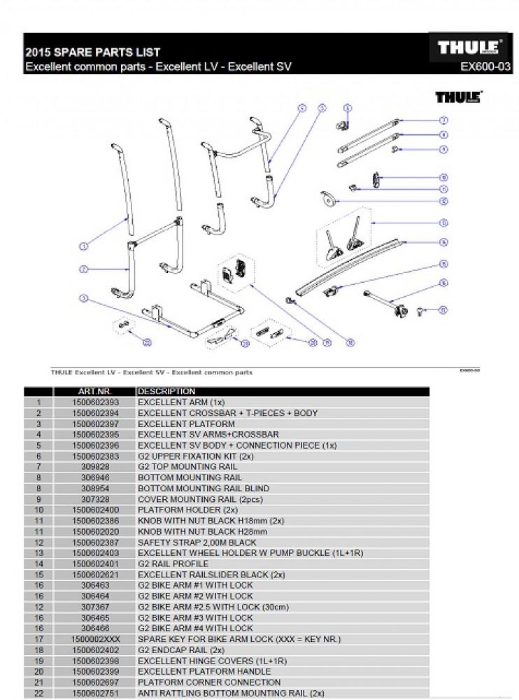 Thule Excellent arm