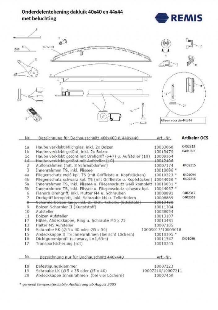 Remis Streamline Dakluik Afdichtrubber 40x40 1.63m