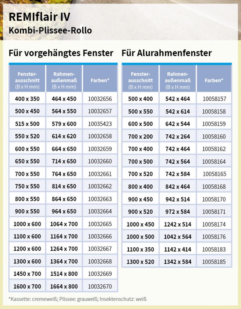 Remiflair 4 Aluminium Raamlijst 700x400