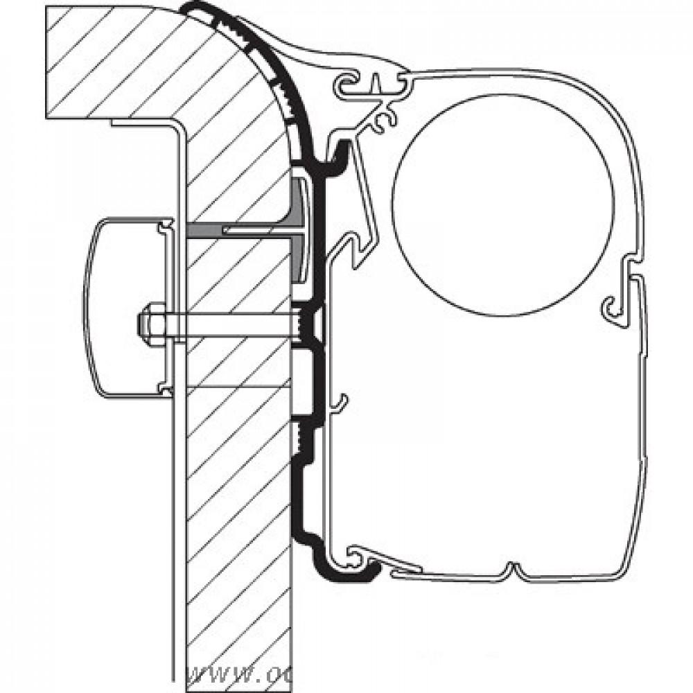Thule Bürstner Adapter