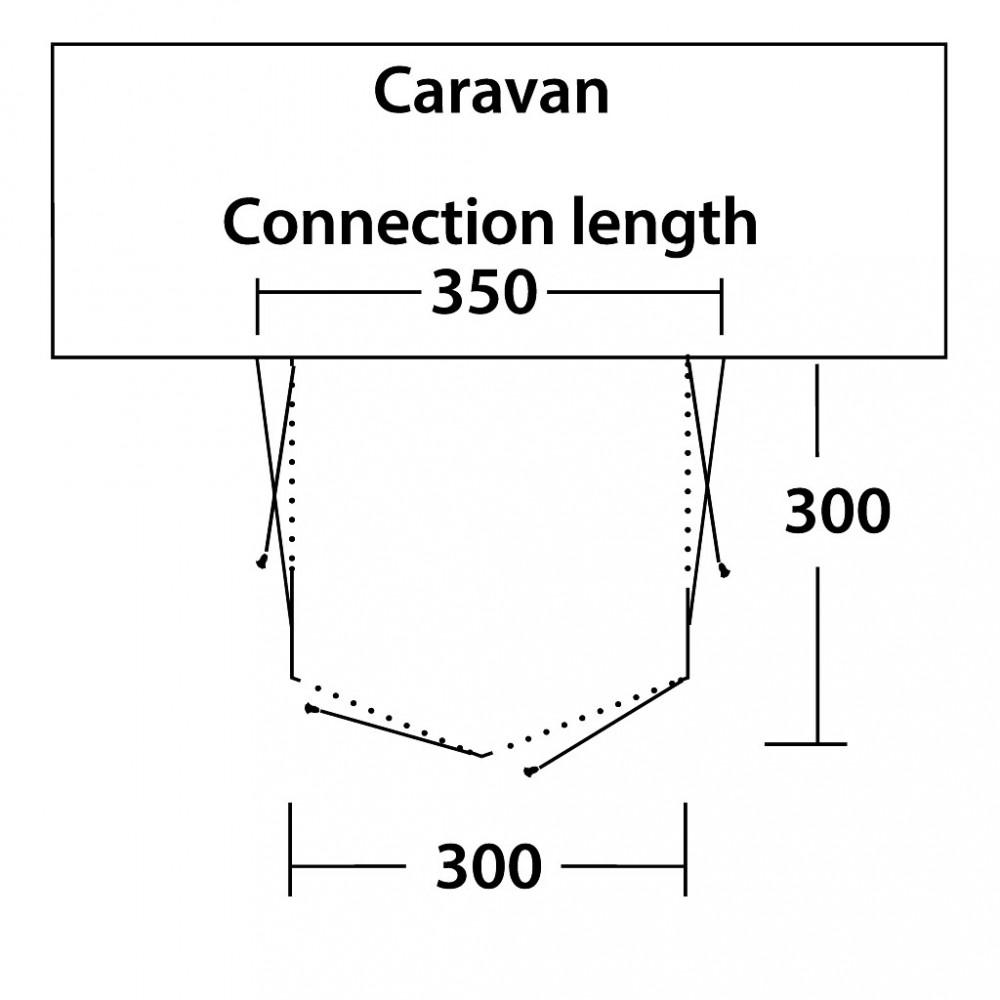 Mirage 300SA Caravanvoortent