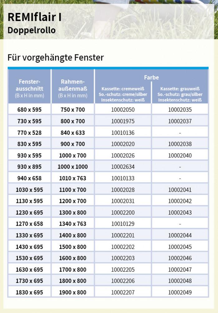 Remiflair 1 Crèmewit 1730x695